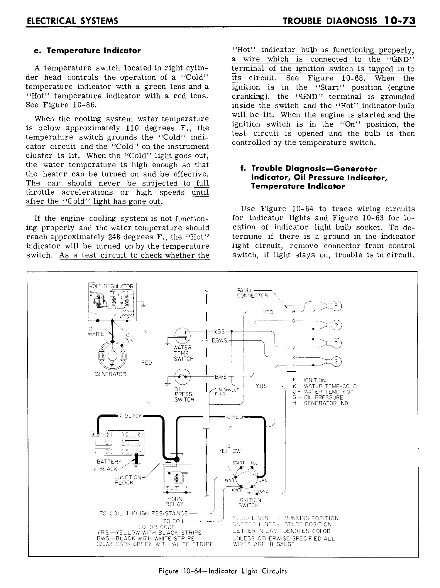 1962 Buick Chassis Service Manual Electrical System Page 73 of 108